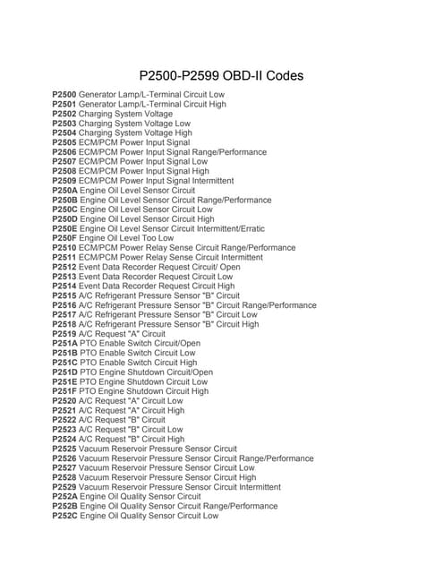 P2500 Código de avería OBD II